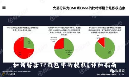 如何解除TP钱包中的授权？详细指南