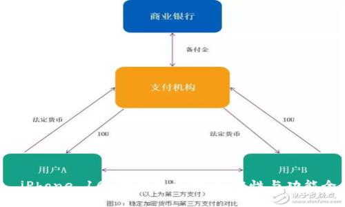 TP钱包 iPhone 16 测试版评测：兼容性与功能全面解析