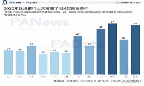 TP钱包使用指南：解决特别卡顿问题的最佳方法