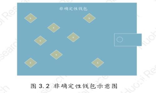 如何安全查询TP钱包官方网址：全面指南