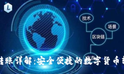 :
TP钱包转账详解:安全便捷的数字货币转移方式