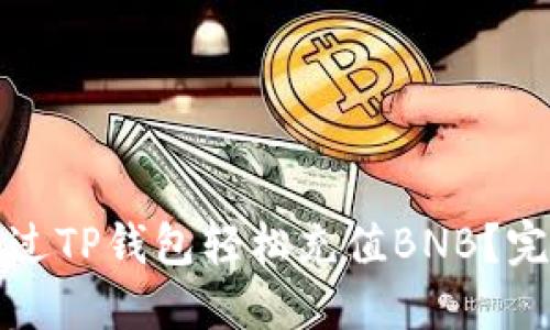 如何通过TP钱包轻松充值BNB?完整指南